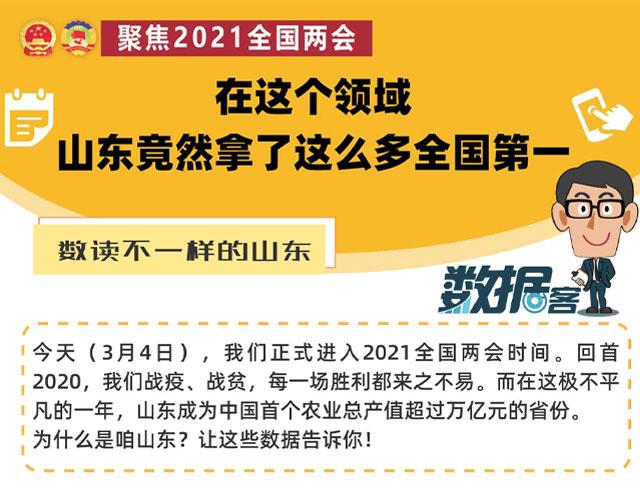 数据客数读不一样的山东：在这个领域，山东竟然拿了这么多全国第一.jpg